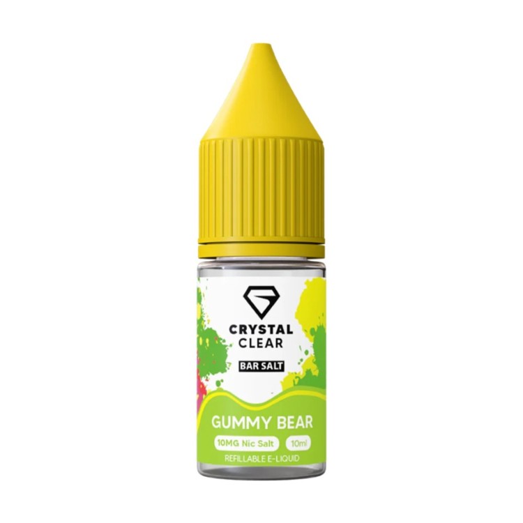 Crystal Clear Gummy Bear 20mg